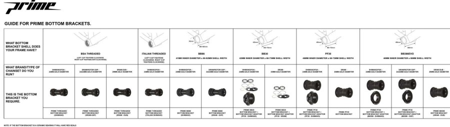 Bike Parts Prime Bottom Brackets | Prime Bb86 Bottom Bracket (Sram - Gxp) Black